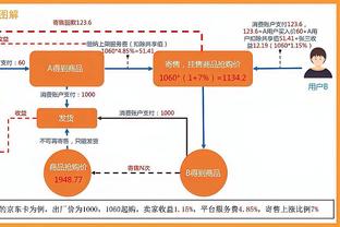 雷竞技rabet下载截图0