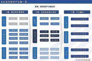 直播吧2023年度十大话题球员：梅罗领衔，贝林厄姆拉什福德入选